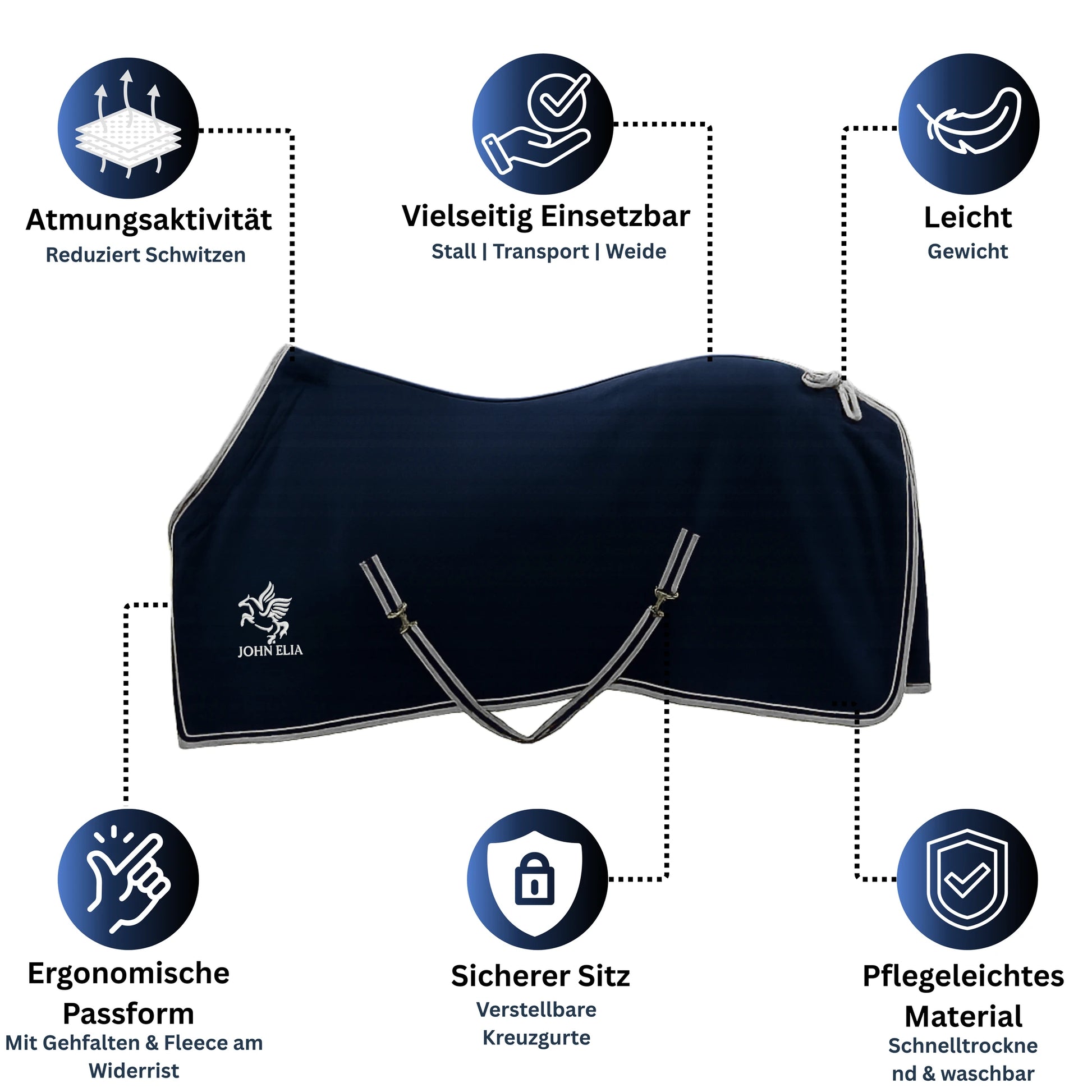 Navy horse blanket with features highlighted on a white background